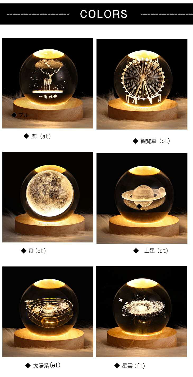 ������̵�������ꥹ����ܡ��� USB�Ÿ� �ʥ��ȥ饤�� ͥ������ ���֥��� ������� �饤�� ���� ��� ���� ʷ�ϵ� ������� ������� LED