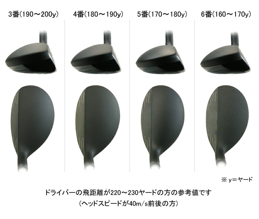 有名人芸能人】 歴代最高の飛び 飛ぶハイブリット 限定 ハイブリッドアイアン ブラスター バイパー オリジナルカーボン BLASTER VIPER Original Carbon www.lcarefratarios.com.br 有名人芸能人】 歴代最高の飛び 飛ぶハイブリット 限定 ハイブリッドアイアン ブラスター バイパー オリジナルカーボン BLASTER VIPER Original Carbon www.lcarefratarios.com.br