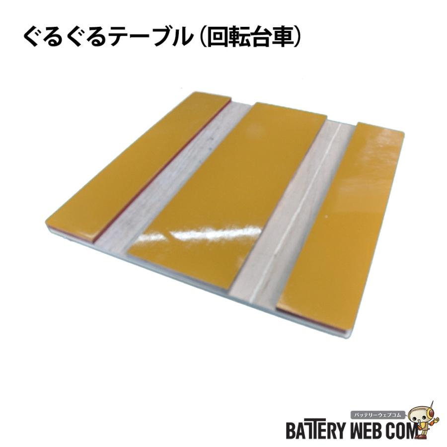 ポイント10倍 ぐるぐるテーブル 回転台車 業務用 PPバンド ラップ 便利 日本製 送料無料