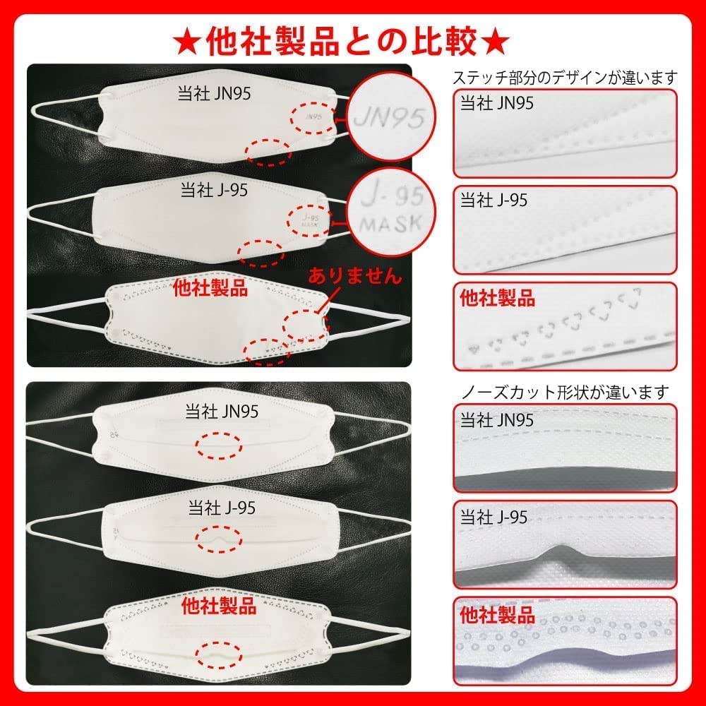 【使用感抜群】J-95マスク日本製医療用J95【JIS規格】白60枚(30枚入times;2箱セット)個別包装医療用クラス3クラスIII適合【正規品】JN95の新型不織布マスクカジュアルビジネス4層3D立体国産サージカルマスクmaskおしゃれ口紅がつきにくいお得