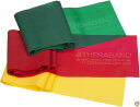 Thera-Band Resistance Bands (sAi) 