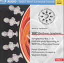 【輸入盤ブルーレイ】【新品】L.v. Beethoven/Rajski / Tacet's Beethoven Symphonies Nos. 1-9