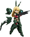 【フィギュアなど】MEGAHOUSE / DESKTOP ARMY ALICE GEAR AEGIS COLLAB VERGINIA GLYN【F2023/9/27発売】