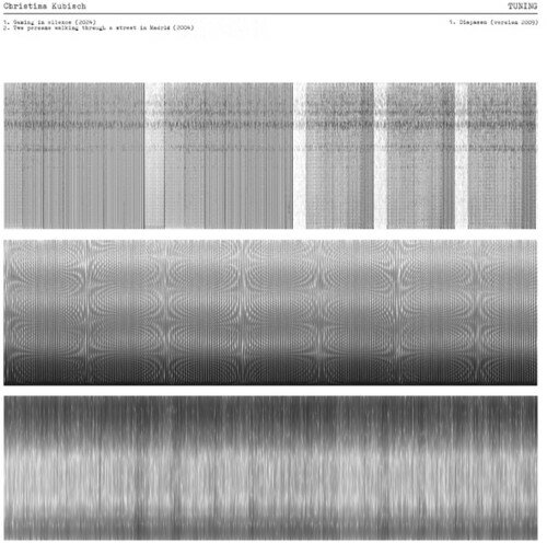 Artist Name: U - 【輸入盤LPレコード】【新品】CHRISTINA KUBISCH / TUNING【LP2026/4/17発売】