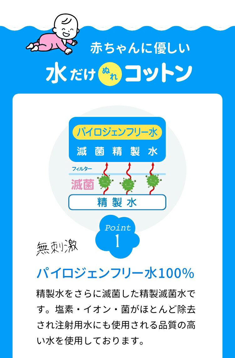 【レビューでプレゼント】アメジスト大衛アメジストママとベビーの水だけぬれコットン100包入4個セット|日本製送料無料
