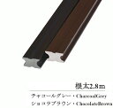 ウッドデッキ用 根太材 人工木 1800mm・2800mm×40mmx25mm フロアデッキ 人工木デッキ用 ガーデンデッキ 樹脂木 直置きOK 西濃運輸支店止...