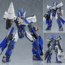 MODEROID 新幹線変形ロボ シンカリオン シンカリオン...