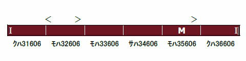 30808 東武30000系(前期形・地下鉄直通編成)基本6両編成セット(動力付き) 完成品[グリーンマックス]【送料無料】《03月予約※暫定》