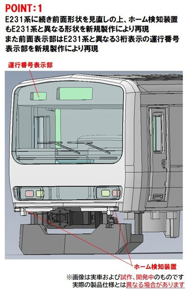 98863 JR 209-500系通勤電車(京葉線・更新車)セット(1