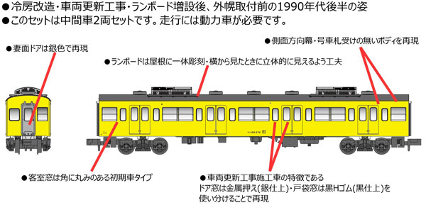 A7769 サハ103-272+274 分散冷房車 カナリア 中央・総武各駅停車 2両セット[マイクロエース]《10月予約》