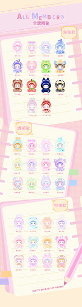 LILIのドレスアップダイアリーシリーズ　ミニトレーディングフィギュア 24個入りBOX[YANCHUANG CULTURE..