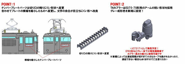 7110 JR ED79-50形電気機関車[TOMIX]《12月予約》
