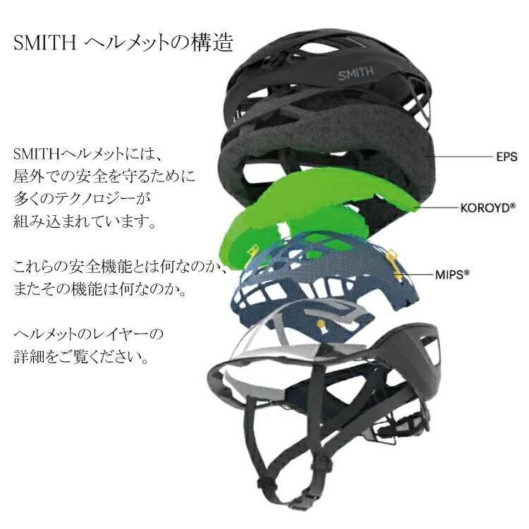 SMITH スミス PERSIST 2 パーシ...の紹介画像3