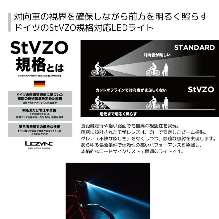 LEZYNE レザイン DECA StVZO 1200 フロントライト 最大1200ルーメン IPX7防水 StVZ...