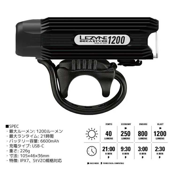 LEZYNE レザイン DECA StVZO 1200 フロントライト 最大1200ルーメン IPX7防水 StVZ...