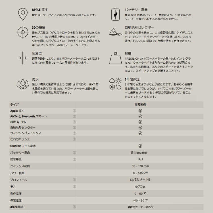 4iiii �ե������� PRECISION3+ �ѥ�᡼���� ���ޥ� R7000 105 ������� Apple Find My�б�