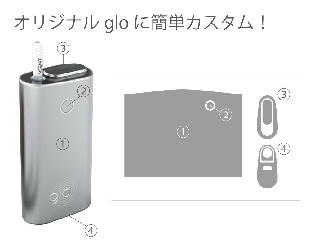 グローシール glo 送料無料 プレゼント ギフト グロー ケース 電子タバコ グロー タバコ グロー シール gloステッカー glo シール スキンシール 全面 セット 野菜 ケース カバー ステッカー シール タバコ 本体 電子たばこ タバコケース 煙草 3