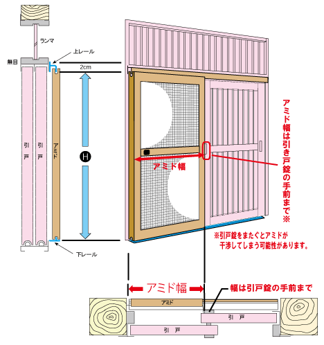 特注用　風丸　SKM　網戸幅701-800H2001-2100