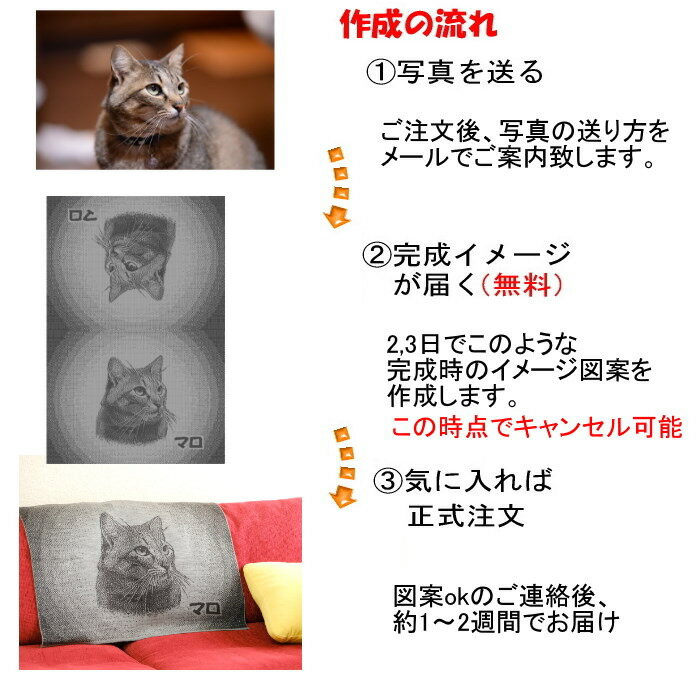犬 猫オーダー ニットのブランケットハーフ 誕生日プレゼントに ペットロスの思い出に 犬好きな彼女 妻 猫好きなお母さんへ ペット 写真 オーダー ブランケット ニット製 メモリアル グッズ 誕生日プレゼント 猫好き 猫が好き ネコ好き 猫グッズ 女性 ギフト 母親 彼女