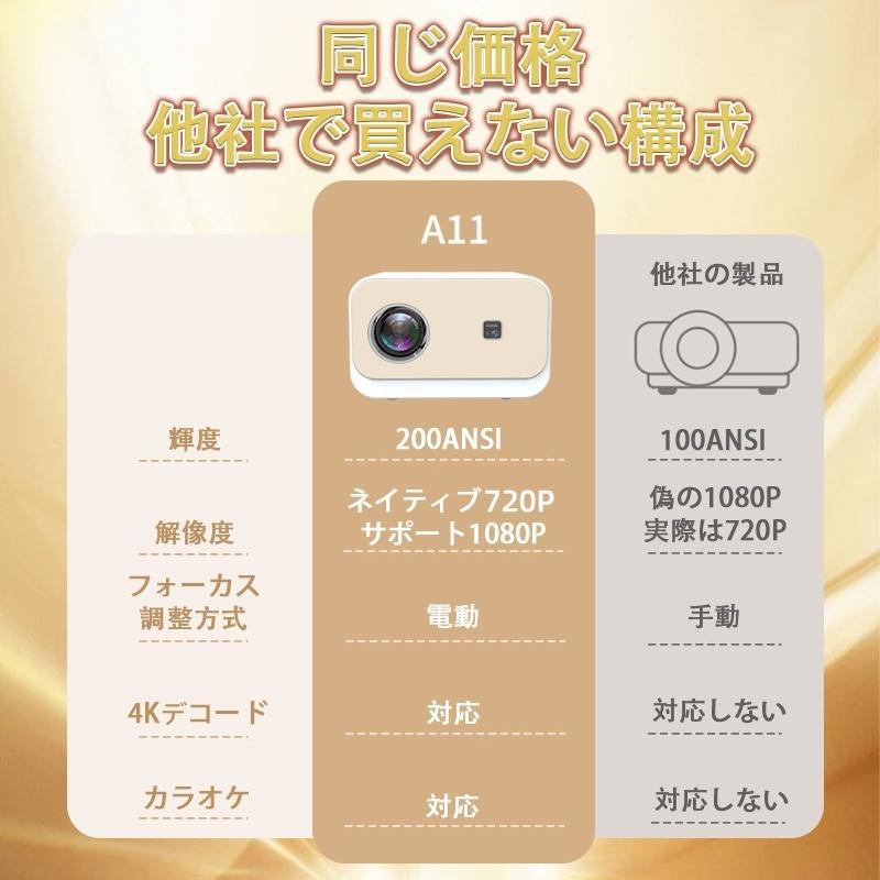 【新品、期間限定で破格安売り！】プロジェクター 小型 家庭用 高輝度 4K対応 壁 ...
