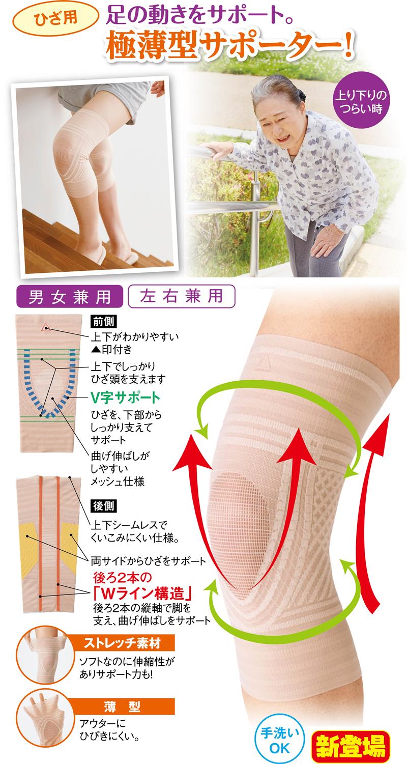 極薄ひざWライン構造サポーター