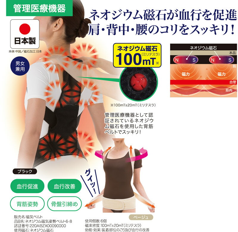 家庭用永久磁石磁気治療器肩・腰すっきり背筋ベルト