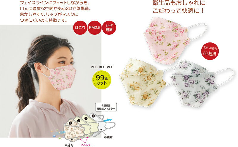 バラ柄不織布立体マスク60枚組