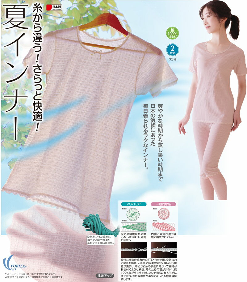 ���餵��3ʬµ����ʡ�2����