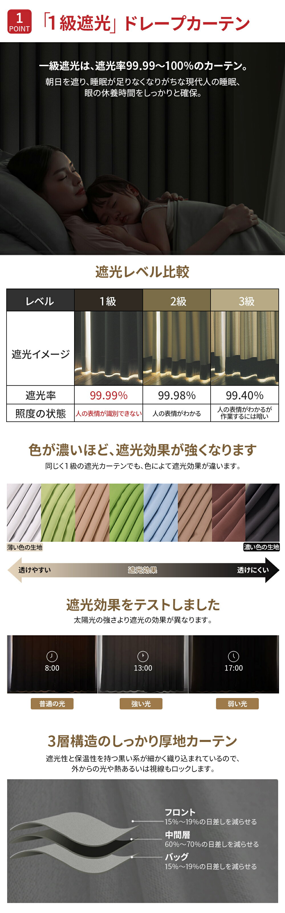 あす楽カーテン4枚セット2枚セット遮光カーテン1級4枚組全12色1級遮光2枚+レース2枚断熱遮光1級省エネ洗える無地北欧遮光カーテン一級遮光ドレープ見えにくい節電対策厚地カーテンドレープカーテン遮熱カーテン一人暮らしおしゃれ