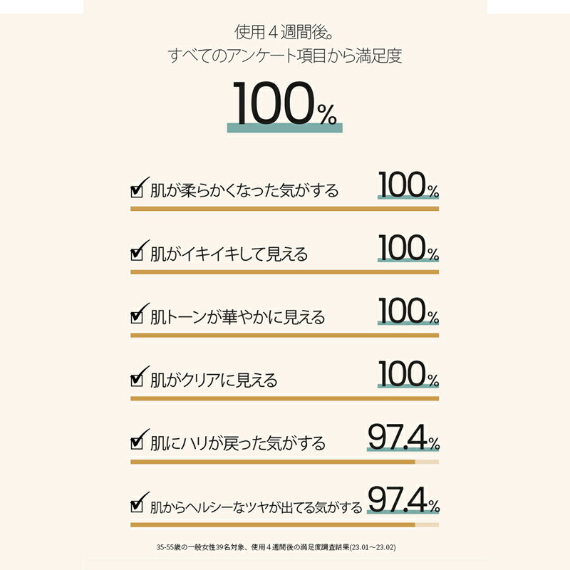 ��HOLITUAL������ ��ǥ��ե����˥� ����ץ� 4�� �ץ������ (5ml��20��)�� �ۡ�����奢�� �� ���Ʊ� �������󥰥��� ���顼���� �ڥץ��� �ҥ������� �ǥѥ��� ��� �ץ쥼��� ��� �� ������ �ڹ� ������ ���� �����󥱥� ���⡼��ѥ��ե��å�