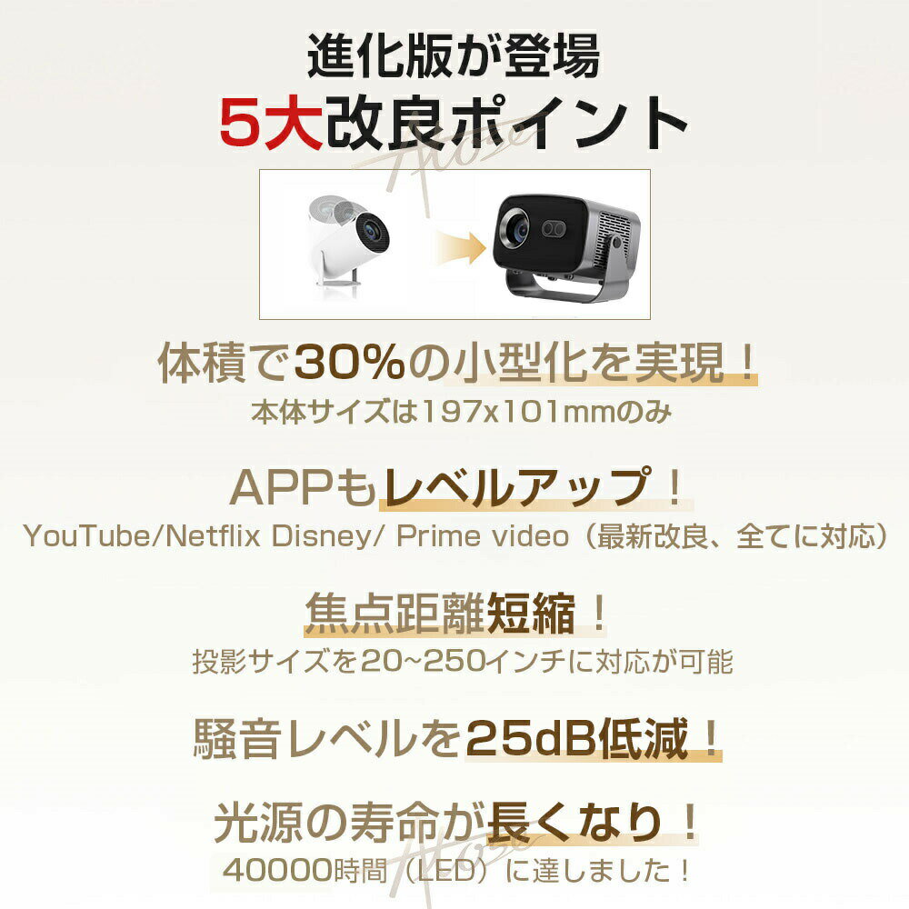 DT00691Hitachi/日立 交換ランプ 汎用ランプユニット 新品 保証付 通常納期1週間〜