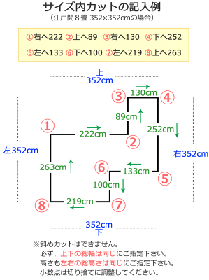 カーペットの実物サンプル生地で質感を確かめよう 送料無料 カーペット 通販 シンコール カーペット - Image 3