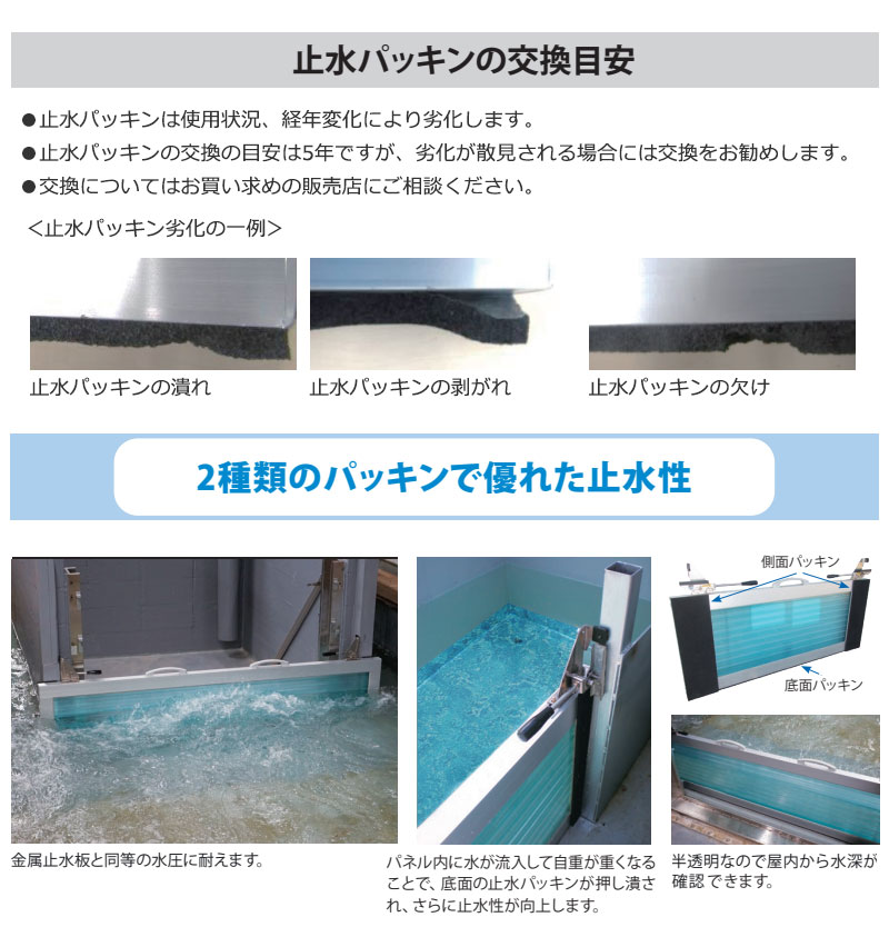 【送料無料】水害防止 軽量パネル 止水板 フラッドセーフライト 張替パッキン 1段...