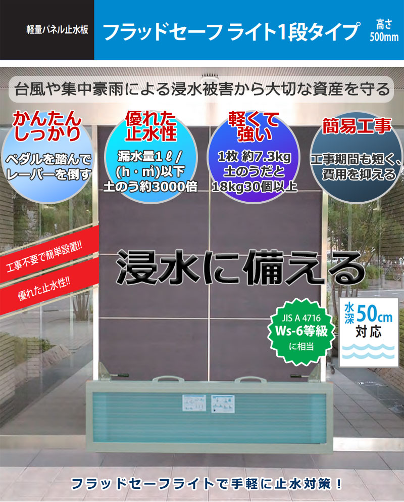 【送料無料】水害防止 軽量パネル 止水板 フラッドセーフライト 張替パッキン 1段...