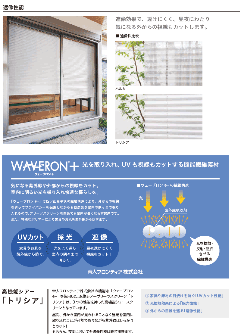 【ポイント最大23倍・送料無料】トーソー プリーツスクリーン しおり25 シングル シアー トリシア TP-8148