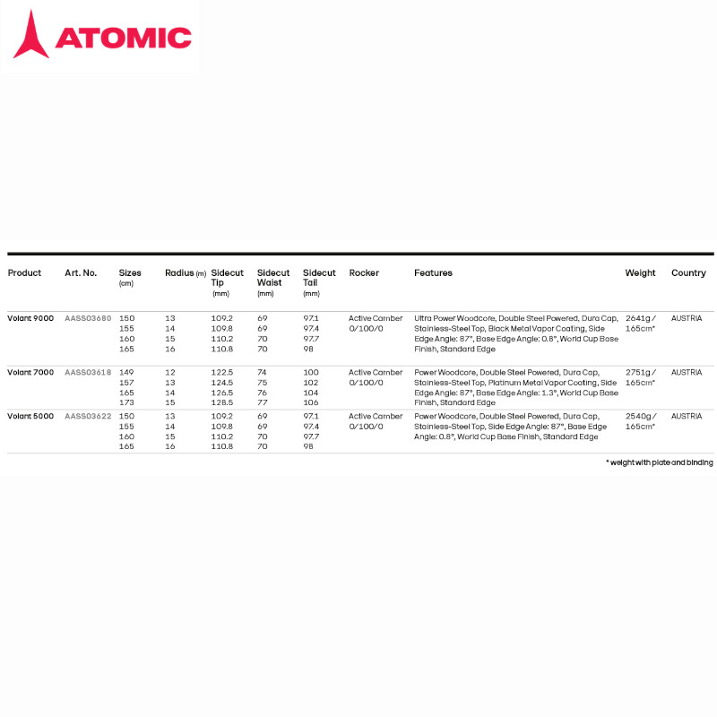 ���ȥߥå� �������� 2026 ATOMIC VOLANT 7000 + MI 12 GW �ץ�ߥ��� ������饦��� �ϥ�ɥᥤ��