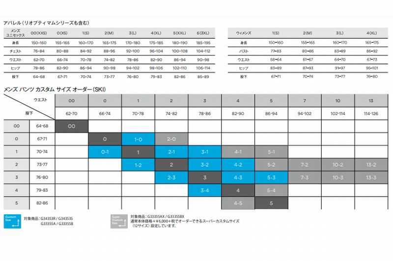 ������ɥ����� ������������ 2025 GOLDWIN GORE-TEX 2L PANTS BLUE CORAL ��� �����ƥå��� �ѥ��