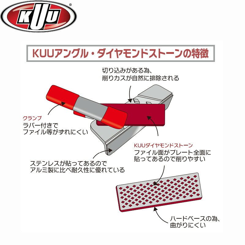 All Mtn Sports Doing 楽天市場店のクー チューンナップ KUU サイド アングル エッジ ベベリングガイド 86° BEVEL GUIDE ファイルガイド クランプ付き｜アングル3