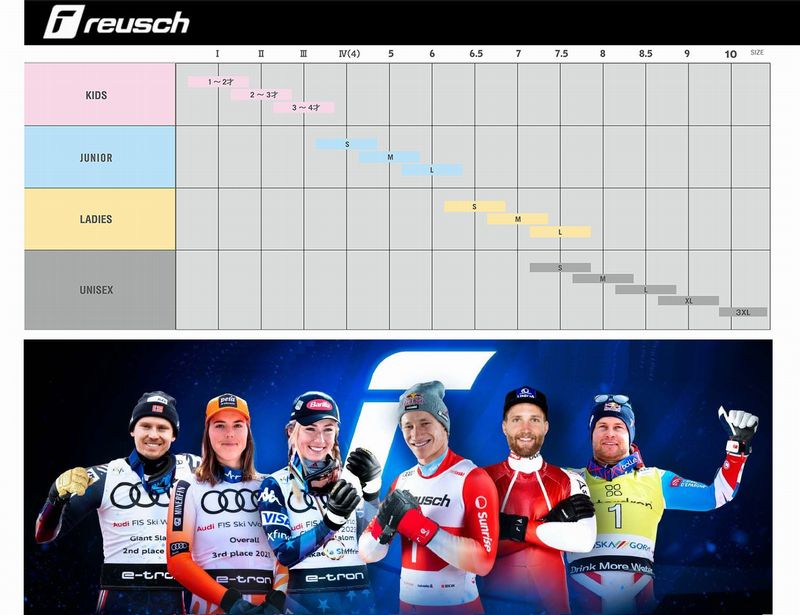 �����å��� �������� 2026 REUSCH WORLD CHAMP LOBSTER White Black �졼���󥰥������� �졼���󥰥������� ���֥�����