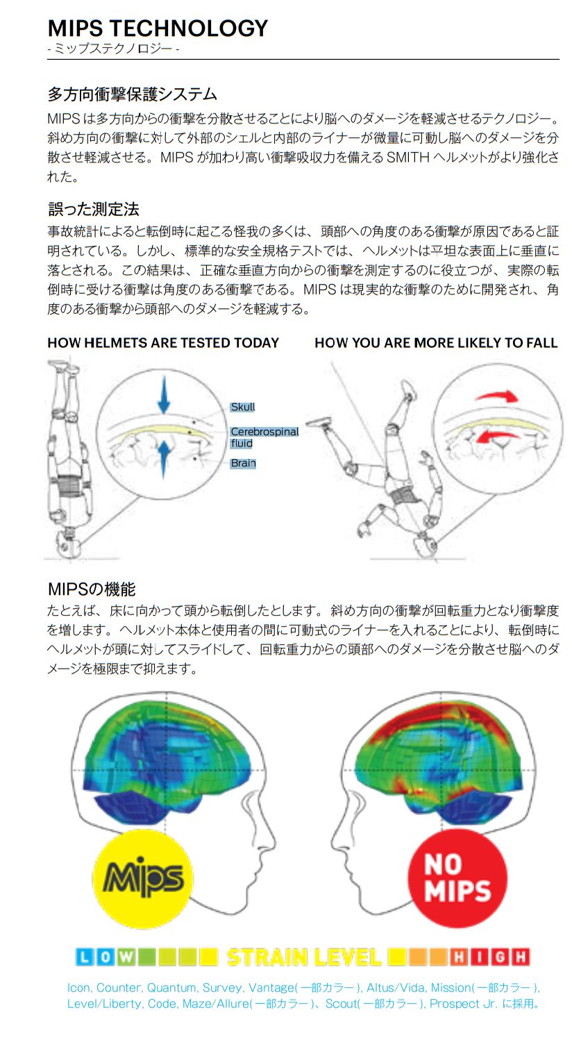 ���ߥ� �إ��å� 2024 SMITH CODE MATTE TNF FAWN GREY �Ρ����ե��� ����� ������ ��������ե��åȥ��Ρ��ܡ��� �إ��å�
