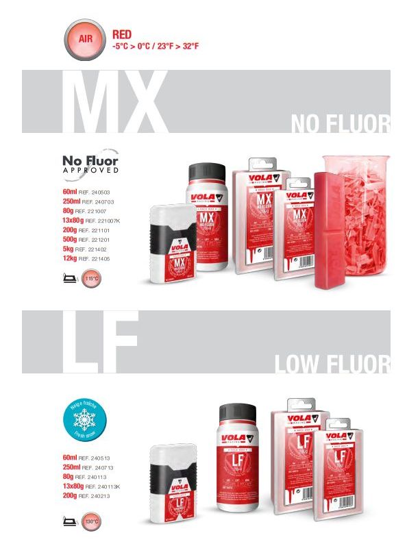 ������ ���Ρ��ܡ��� ��å��� �ܥ� VOLA MX NoFluor ��ñ �ꥭ�å� Race Wax ��å� 250ml WAX ������ �ꥭ�å� ��å��� WAXING��̿ ���Υ�
