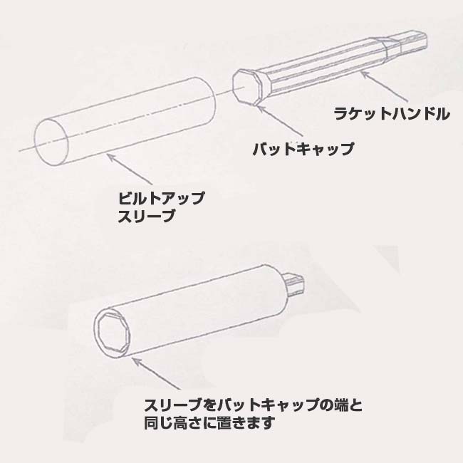 【グリップサイズ調整】ガンマ(GAMMA) グ...の紹介画像3