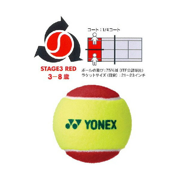 ヨネックス マッスルパワーボール20 TMP20(YONEX Muscle Power 20)ジュニアテニスボール(16y5m)