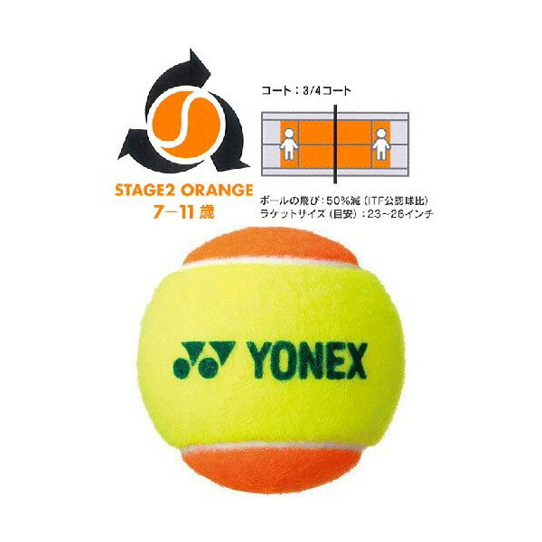 【バラ売り1球 オレンジボール】ヨネックス マッスルパワーボール30 TMP30 (YONEX Muscle Power 30) ジュニアテニスボール(16y5m) 次回使えるクーポンプレゼント