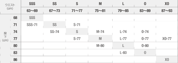 DESCENTE/デサント スキーウェア ハーフパンツ SOFT SHELL/DWUQJD62(2022)