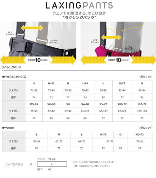 DESCENTE デサント レディーススキーウェア ラクシングパンツ/大きいサイズ DRA-7641W(2018)