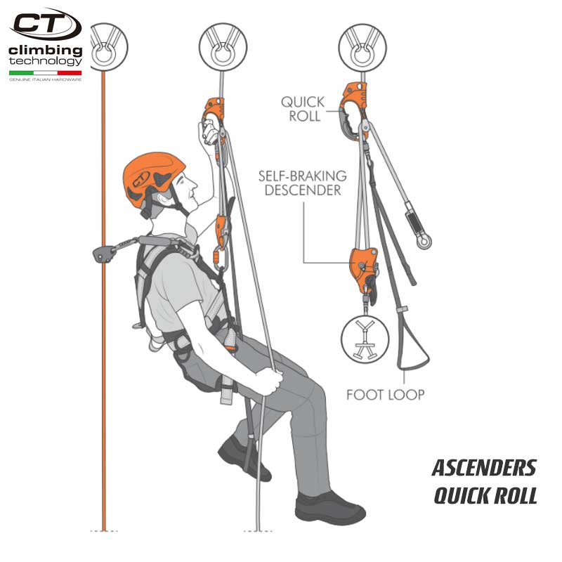 クライミングテクノロジー(climbing technology)(イタリア) ハンドアッセンダー 「クイックロール 」 QUICK ROLL 【2D663】 | ロープ登高 レスキュー 下降 3