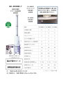 【新品】小型焼却炉 少煙くん SC-300BSF-T 業務用 家庭用 適合型 届出不要 経費削減 ごみ プラスチック タイマー付き制御装置 ダイオキシン 税制優...