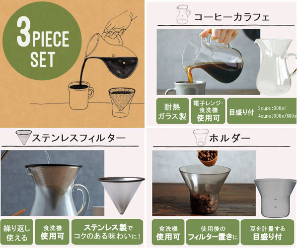 コーヒーカラフェセット 600ml 4cups [コーヒーメーカー コーヒーポット コーヒーサーバー ドリップ コーヒー ドリップポット 送料無料 耐熱ガラス ハンドドリップ 珈琲 サーバー フィルタ ドリッパー ステンレス SLS KINTO ギフト 誕生日 結婚 祝い]P10