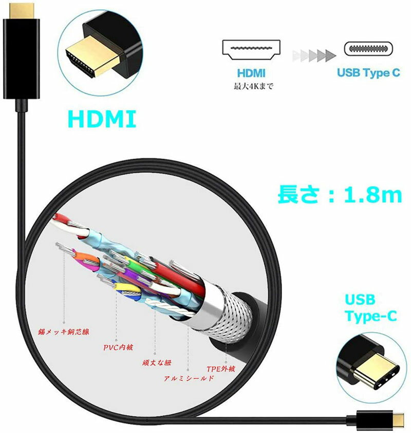 USB-C to HDMI ケーブル 4K 金メッキ端子 コネクター 高速ビデオ転送 音声サポート1080P USB 3.1 ケーブル Type C to HDMI 変換ケーブル USB C to HDMI交換コネクター Mac Book ChromeBook Pixel Dell XPS Note Book Galaxy ThinkPad Huawei MateBookなど対応 送料無料